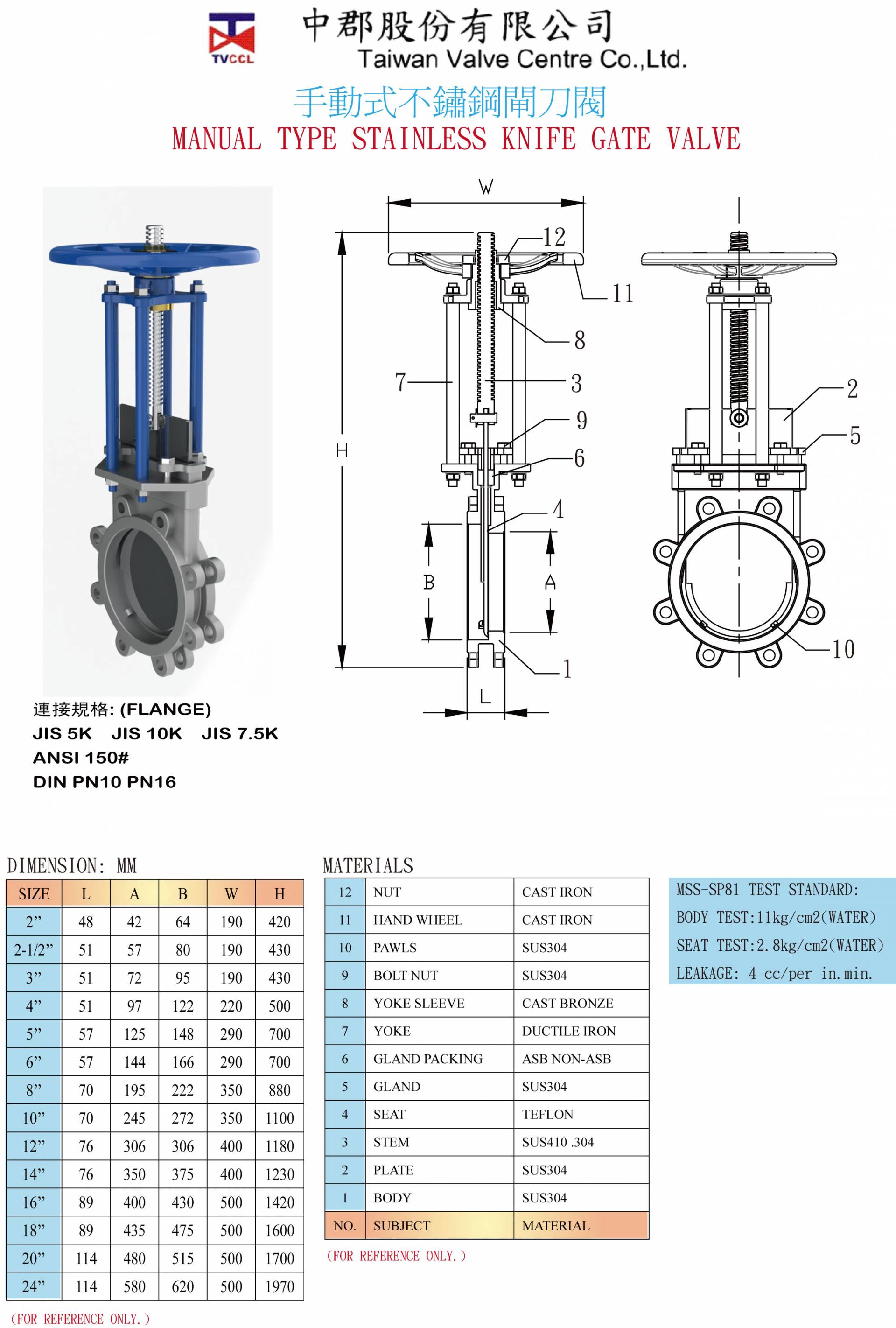 MANUAL TYPE STAINLESS KNIFE GATE VALVE